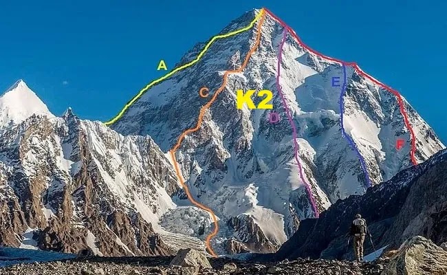 What Happened To Ali Sadpara: Missing Climber on K2? 