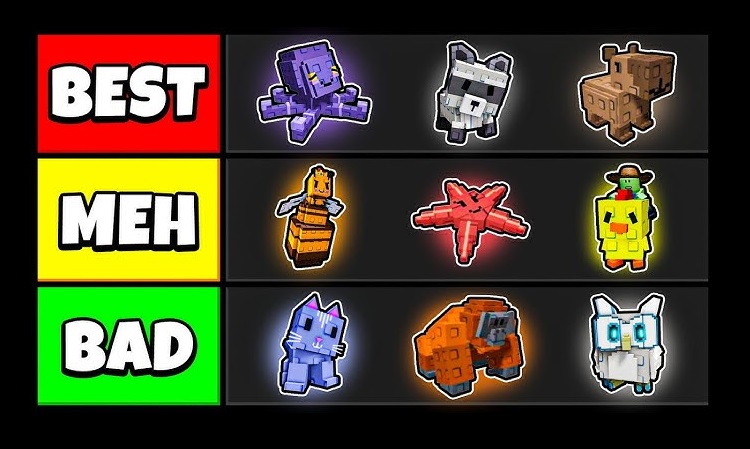 Grow a Garden Pets Tier List