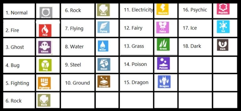 Tera Raid Battle Symbols and Tips for Pokémon Scarlet & Violet - Quora TV